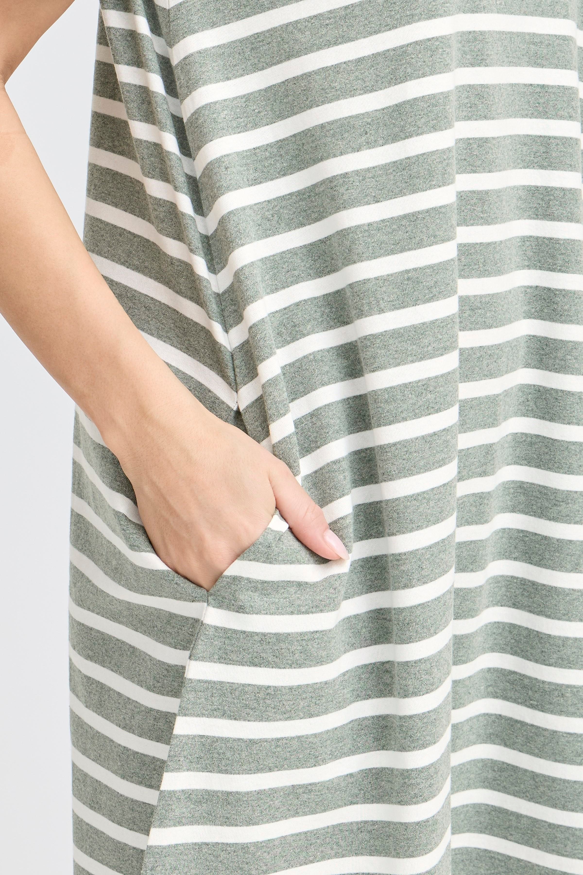 FRSAMMA Kjole LOOKBOOK DETAIL 20615793-204748