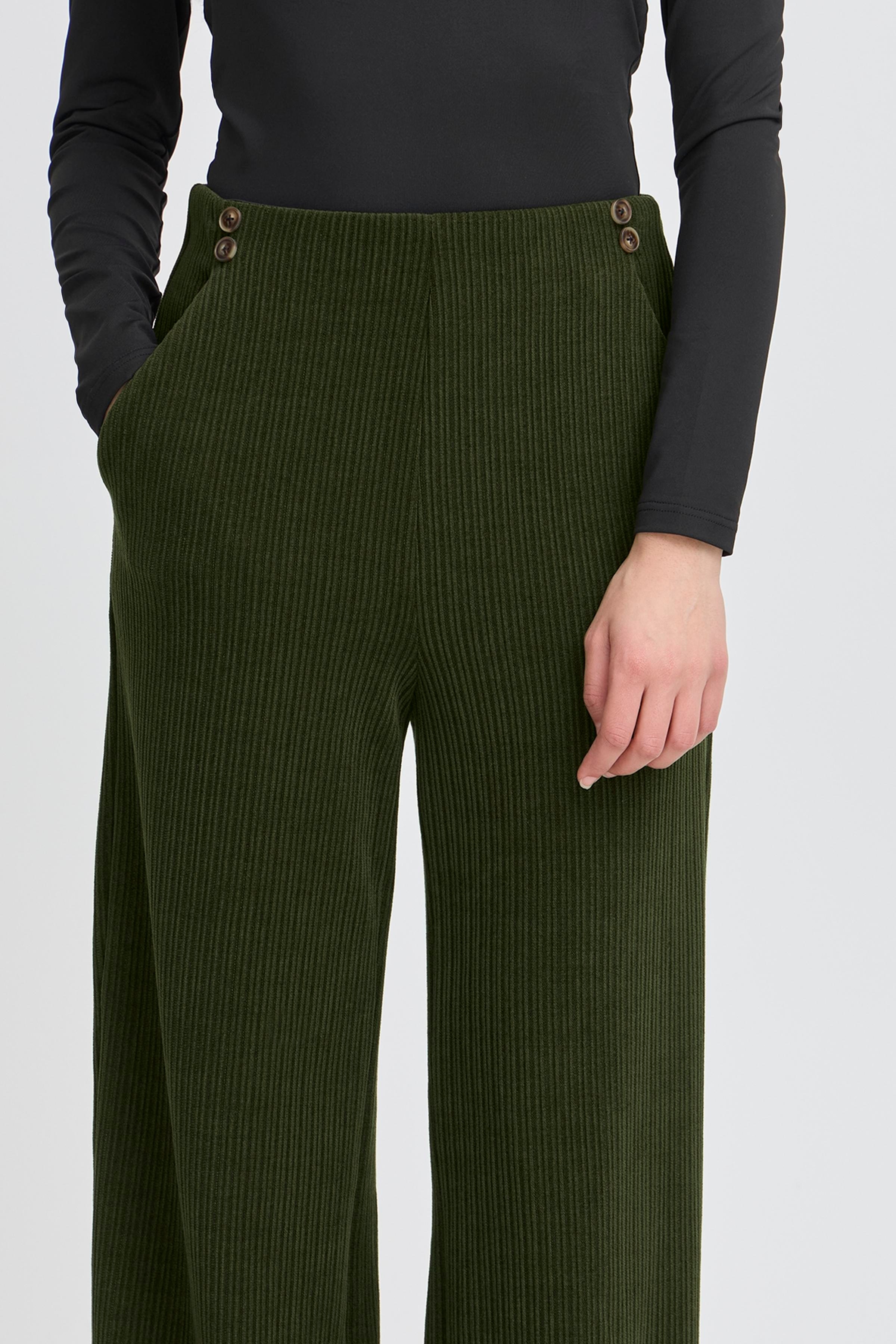 IHKATE Corduroy Bukser LOOKBOOK DETAIL 20124177-190419