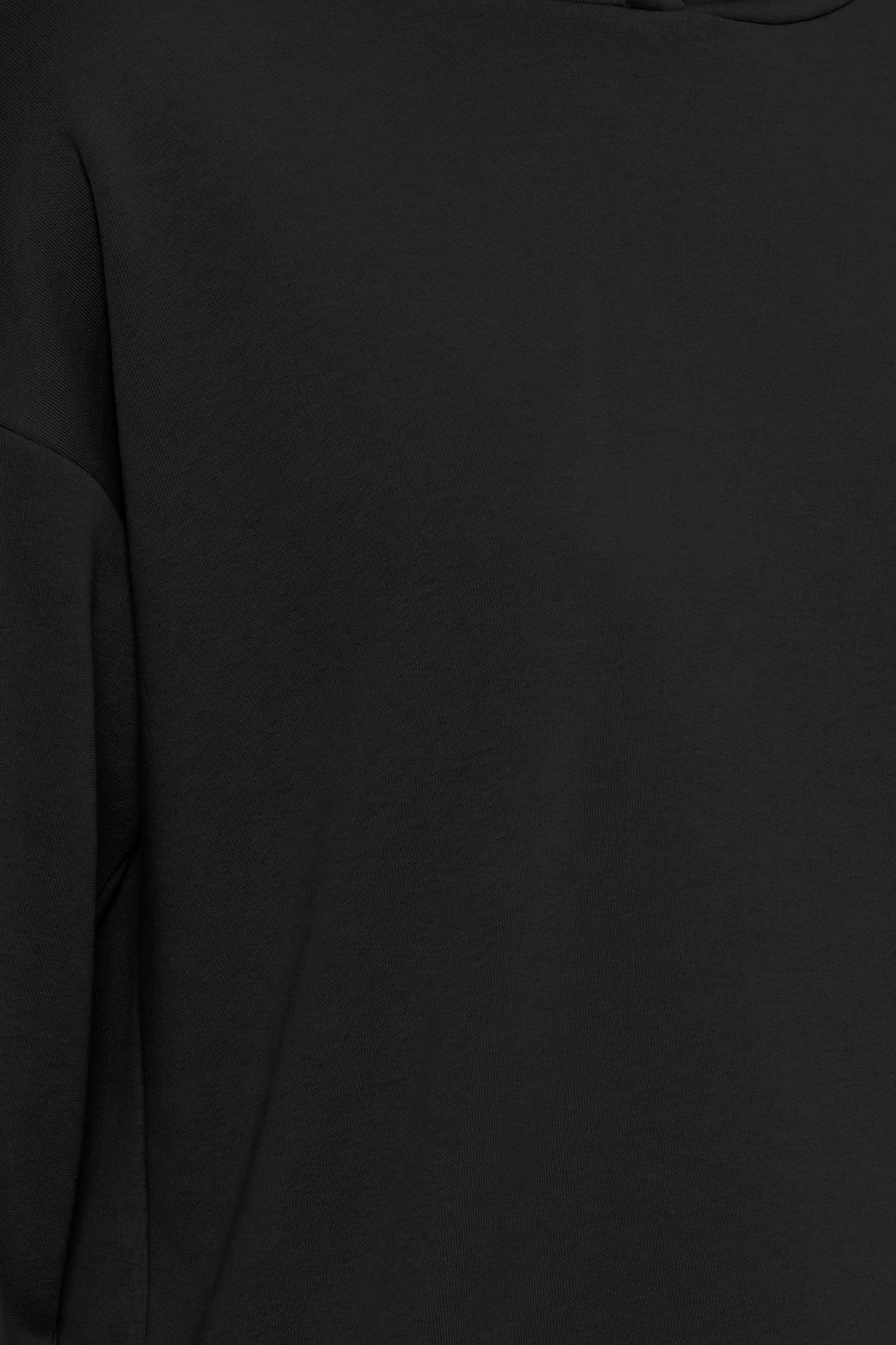 BYSAMMIA Sweatshirt PACK DETAIL 20810533-200451