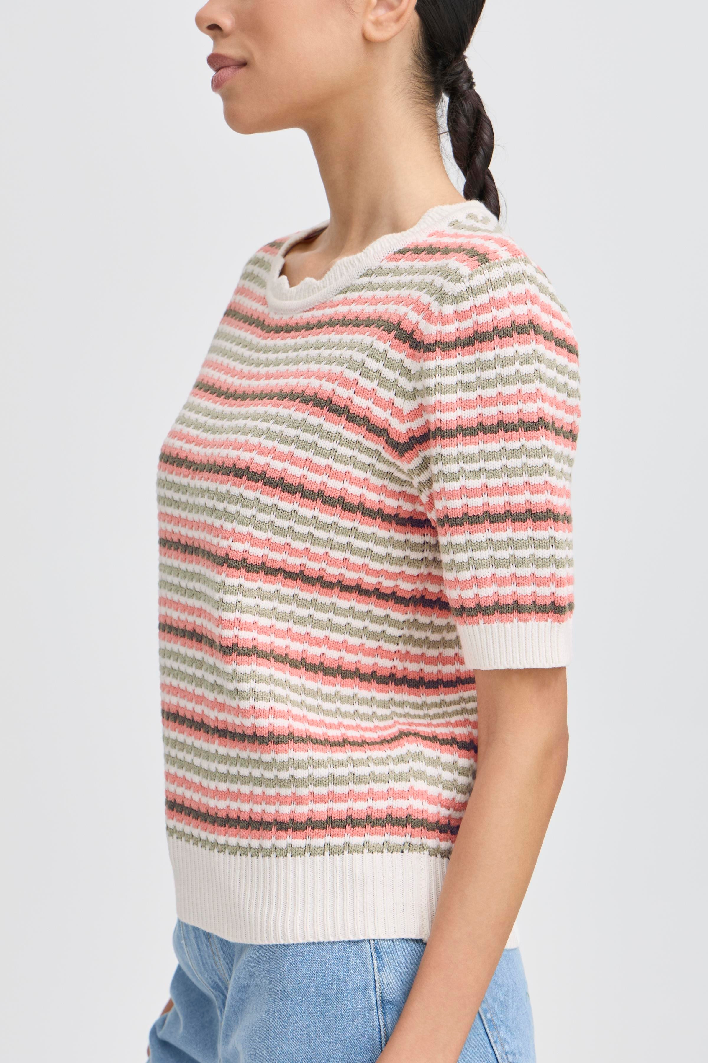 BYNAJO Pullover LOOKBOOK DETAIL 20816829-204682