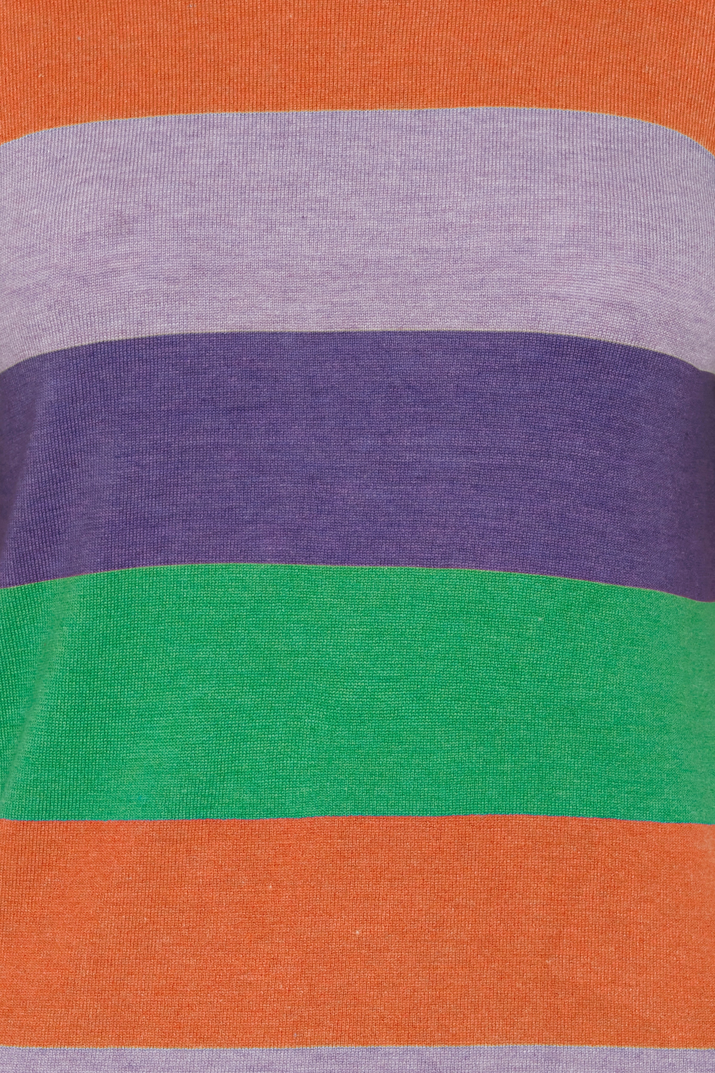 BYMMPIMBA1 Pullover PACK DETAIL 20811928-201688