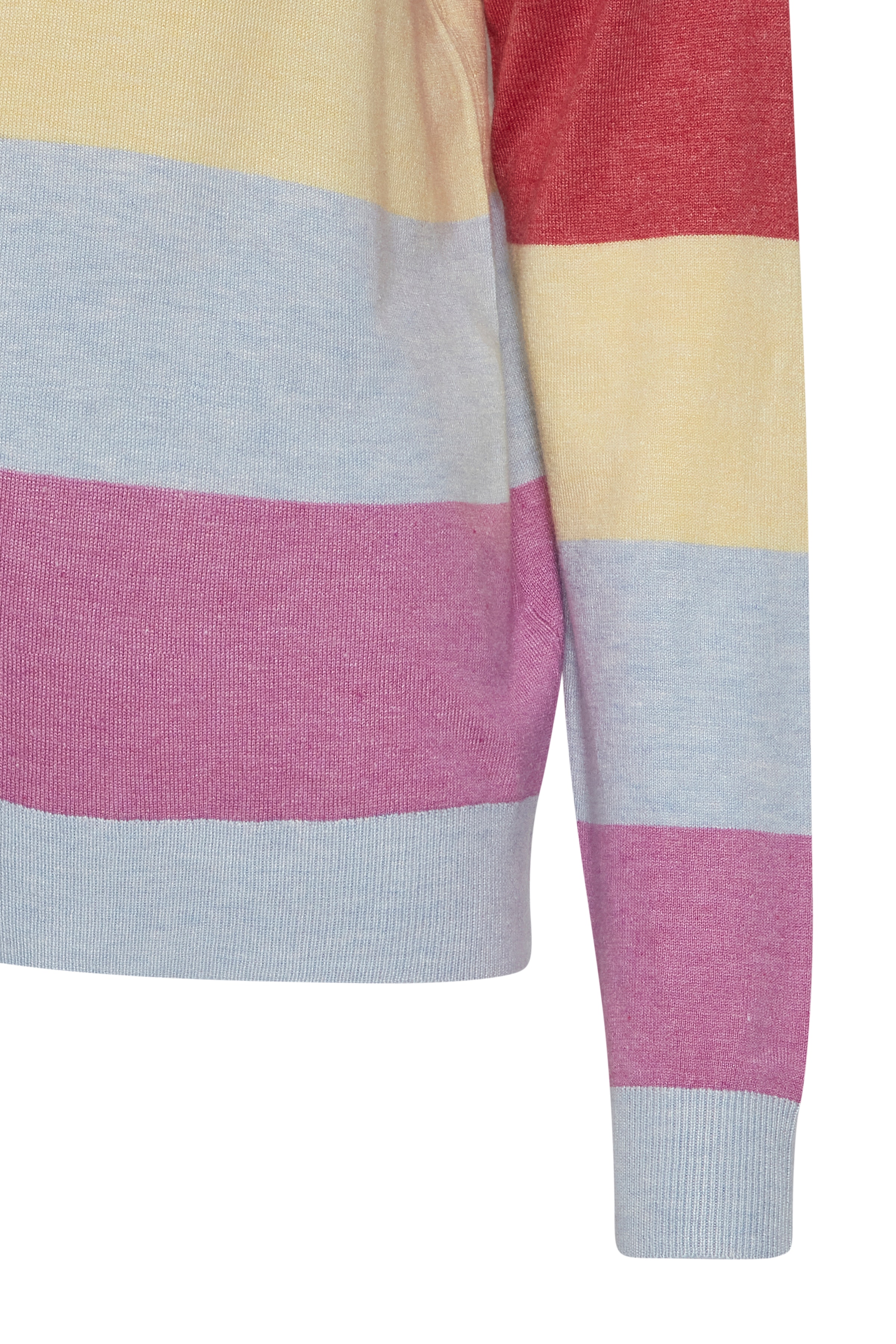 BYMMPIMBA Pullover PACK DETAIL 20811092-201061